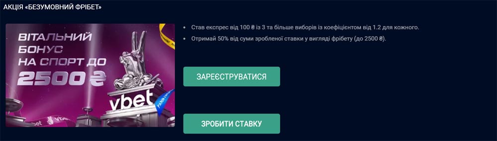 Пропозиція безумовного фрібету на спортивні події від казино Vbet